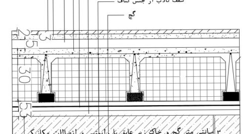 دانلود فایل اتوکد جزئیات کفسازی طبقات ساختمان